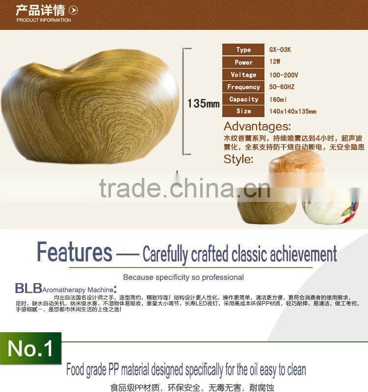 Wholesale diffusing aromas