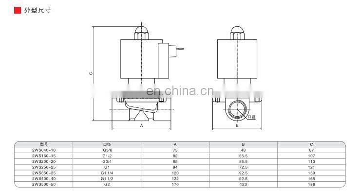 SNS 2WS series brand brass 2/2 way normally closed 3/8 inch waterproof solenoid valve