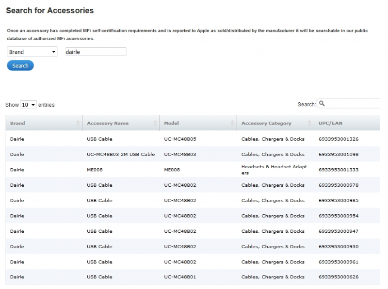 Used for iphone 7 MFI headphone adapter 8pins ios earphone jack audio adapter