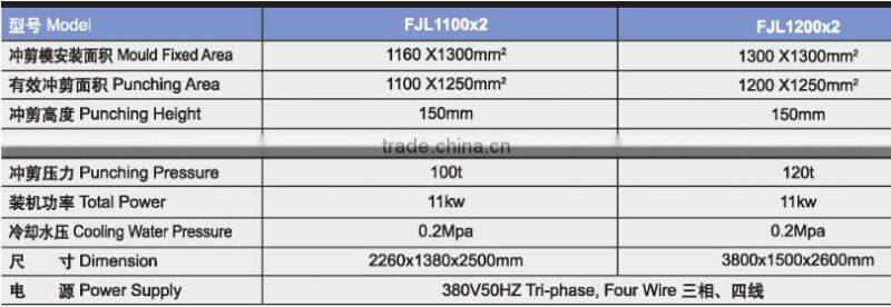 Duplex Working Position machine Hydrauic puncher 100T