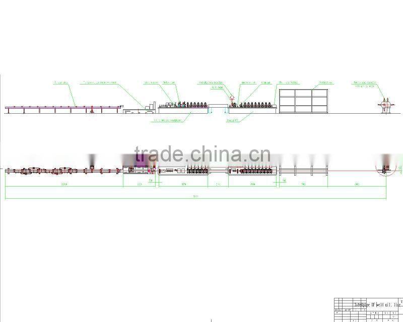 Steel Tube Mill Line