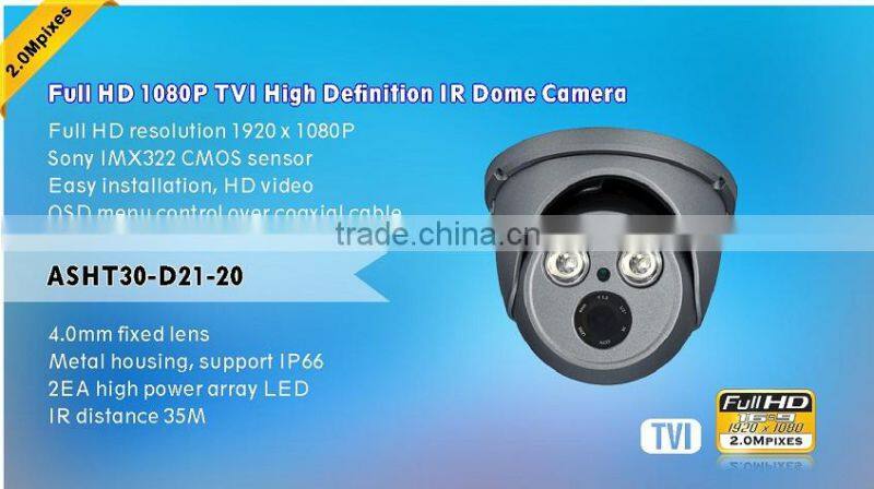 2.0MP Sony CMOS HD-TVI Camera CCTV Dome Camera With 4mm Fixed Lens Waterproof