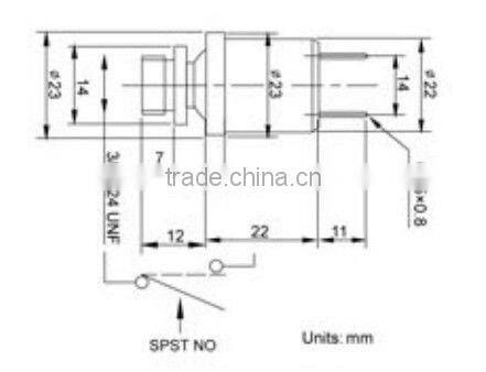 K Series Small/Mini Pressure Controls