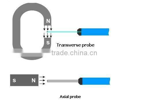 LINKJOIN T2-0512H Gaussmeter probes/ transverse probes/ hall probes/ high accuracy trade assurance supplier