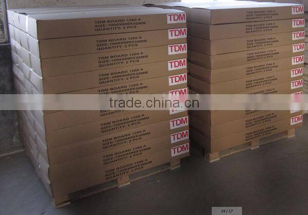 Ceramic Fiber Board Package