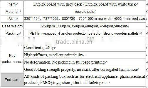 coated 250gsm-450gsm duplex board grey back