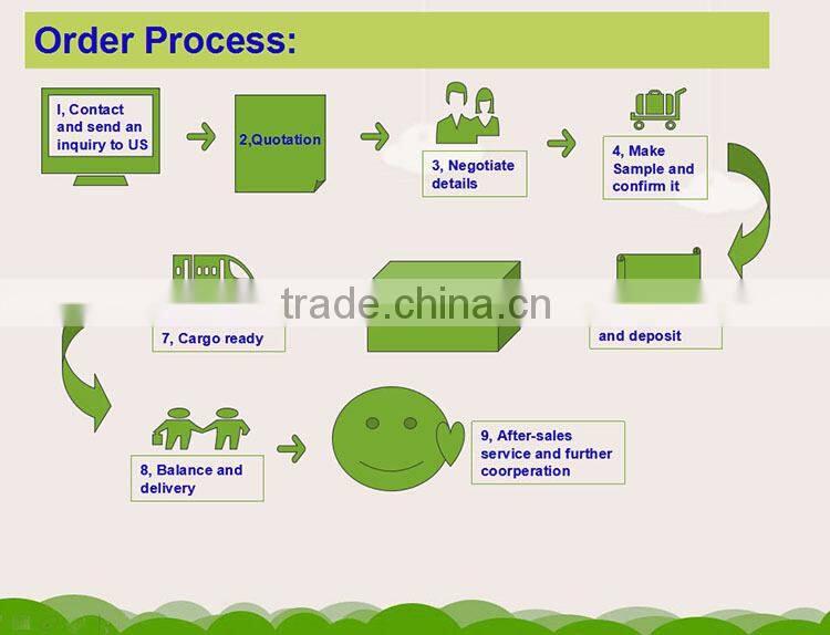 Multicolour blue pink girly pencil case, soft PU coin purse