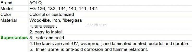 Recycling Round Synthetic Wood Litter Receptacle