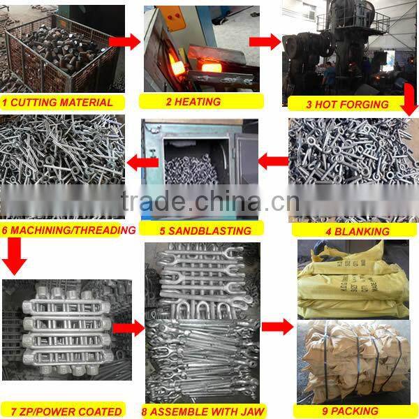 Drop Forged cast iron turnbuckle with H/H