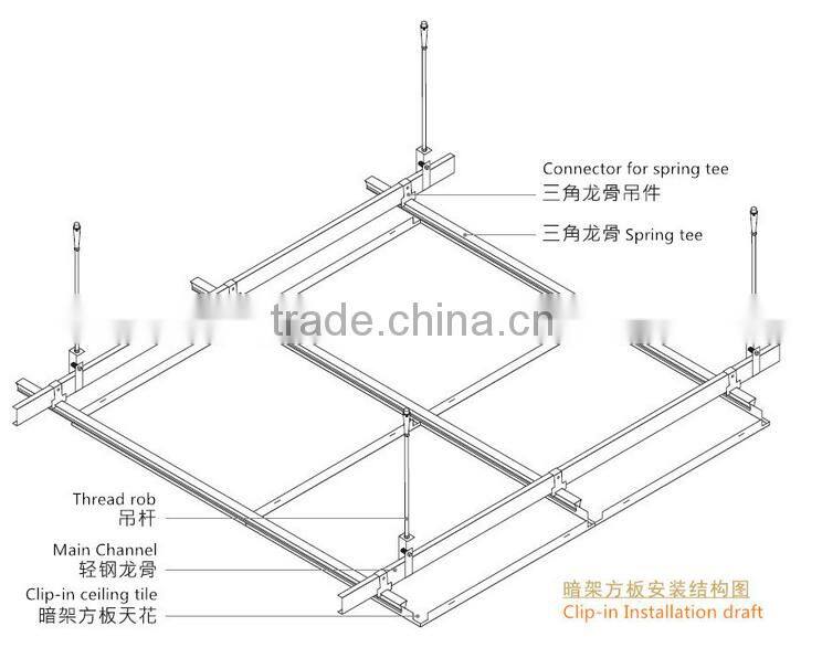 Hot sale aluminum suspended cheap ceiling tiles price