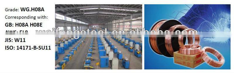 CO2 Gas Shielded Welding Wire ER70S-6