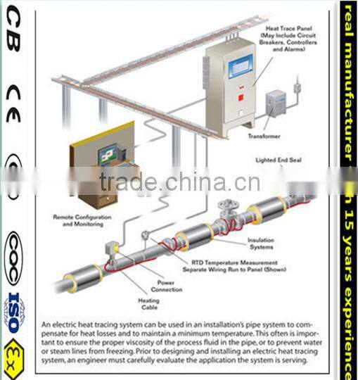 Self Regulating Heat Tracing wire Cables for industry