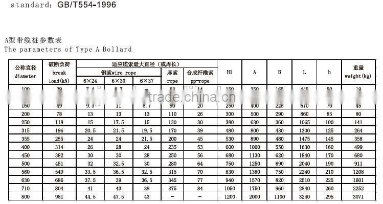 Type A bollards for mooring ship marine