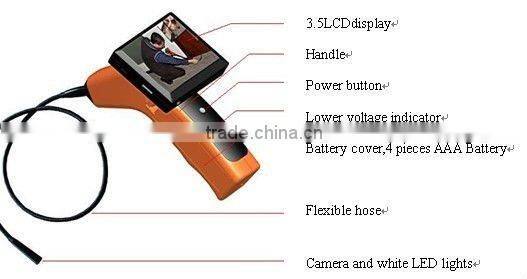 3.5 LCD Inspection camera with 4 channels
