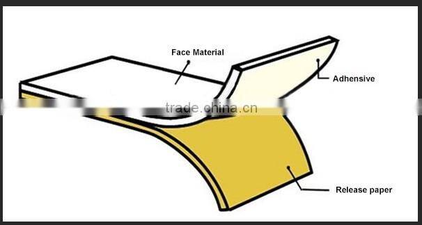 GOOD QUALITY 80 MIC TRANSPARENT PVC PACKAGING TAPE