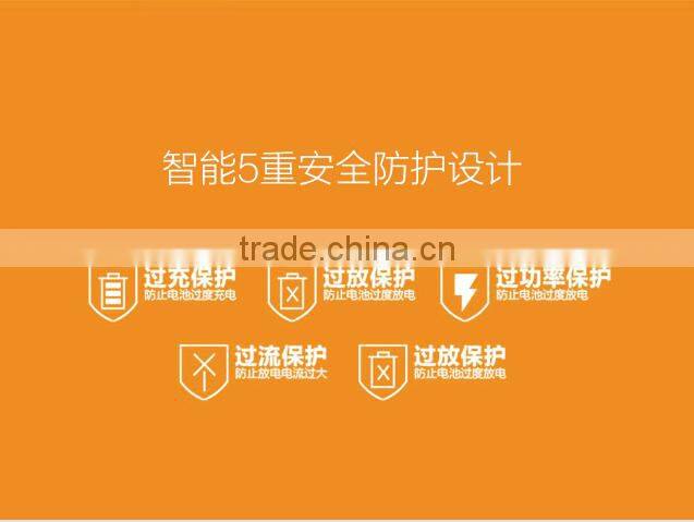 Qualcomm QC2.0 6 Ports tablet charger USB Charger adpater multiple usb travel charger