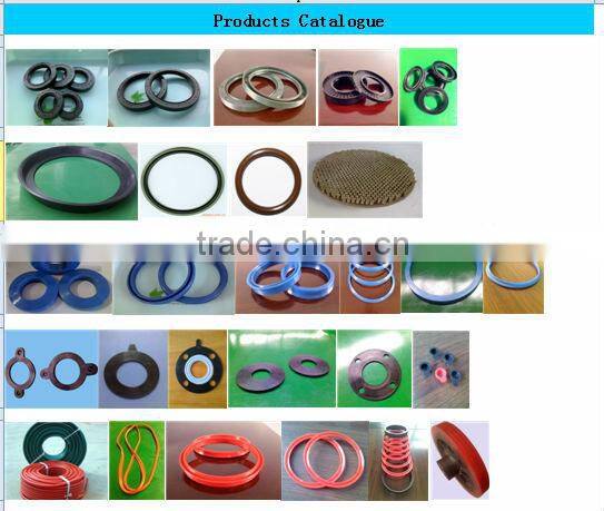 Rubber/PU Combining Board in Spraying machine