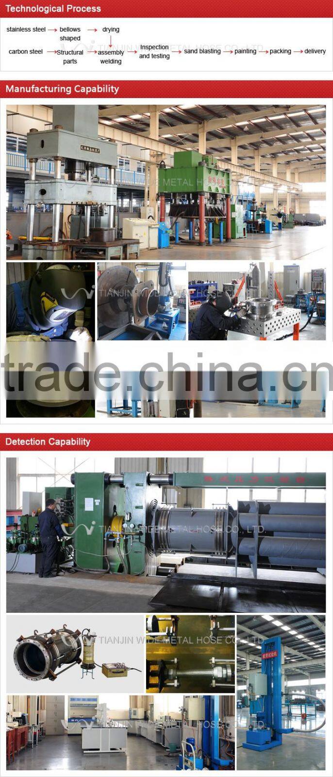 Reinforced Balanced Expansion Joints