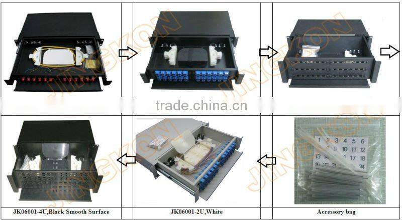 24 port Fiber Optic panel panel