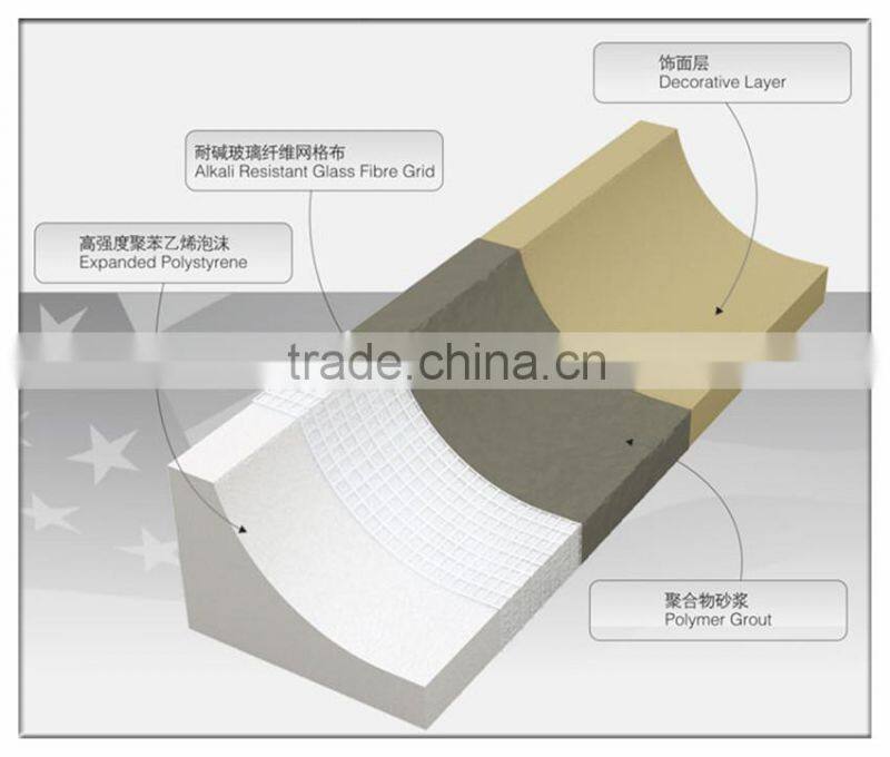 Polystyrene foam subassembly/element for building decoration