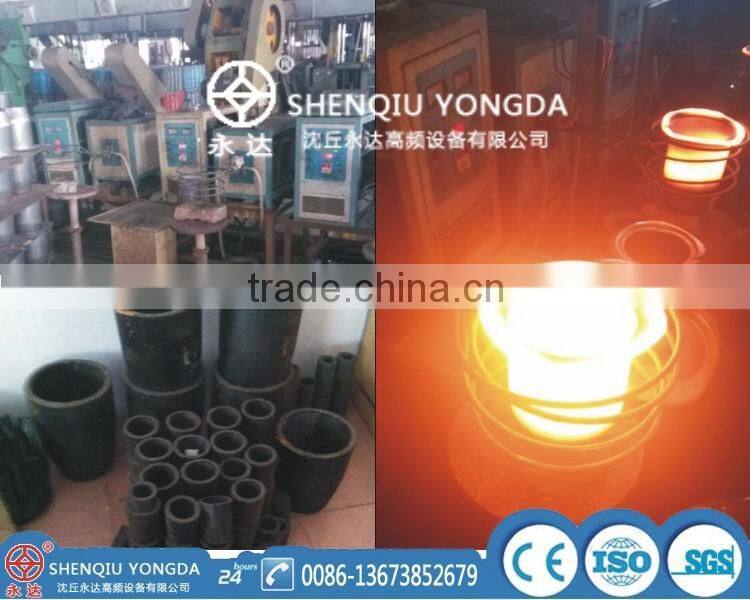 Turning tool head induction annealing furnace