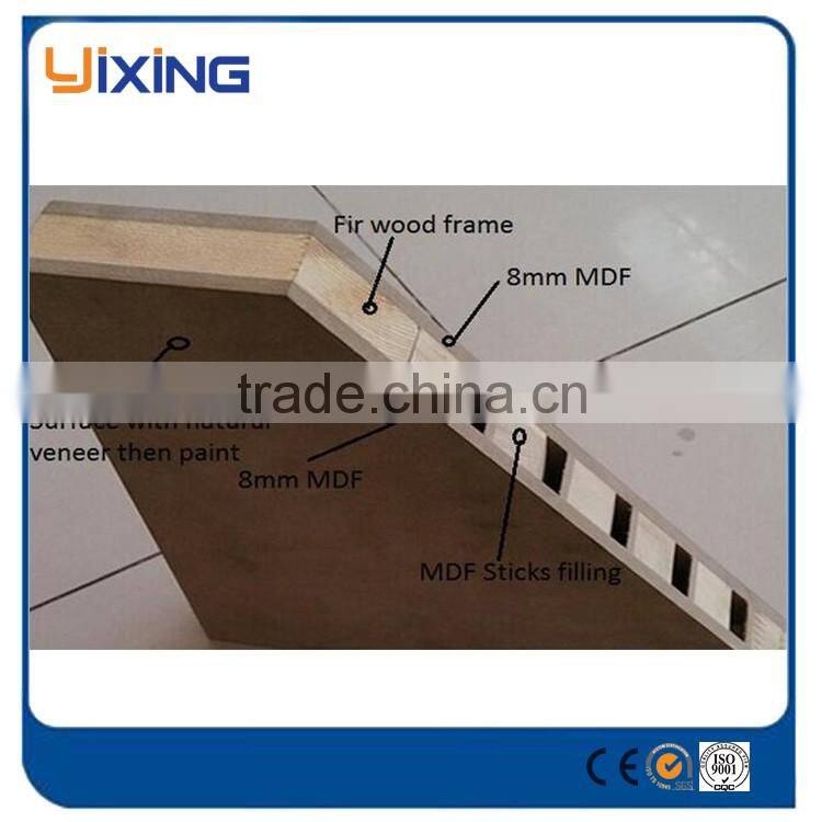 Buy Wholesale Direct From China Anhui flush chineese mdf door