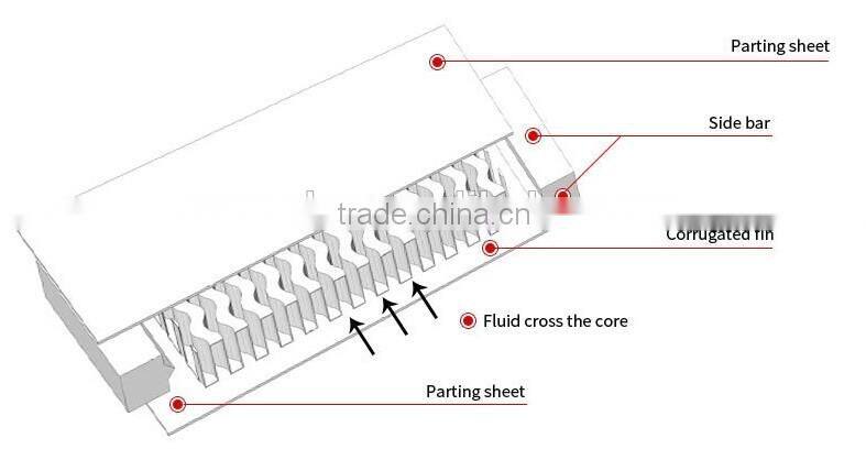 OEM Custom aluminum Agriculture oil cooler