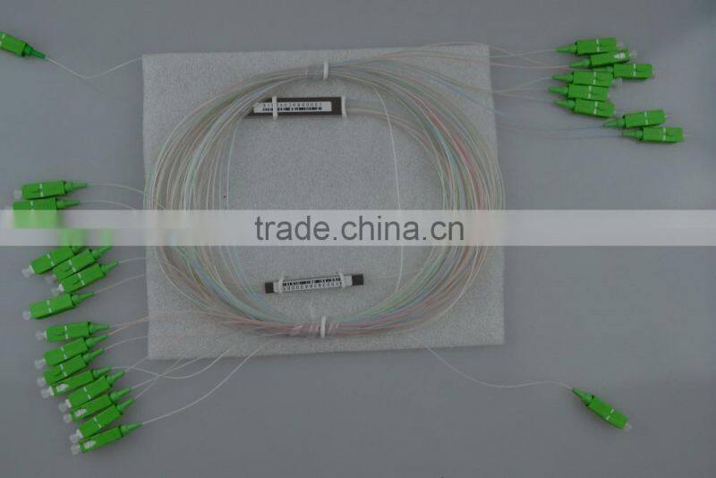 Outdoor 1x4 and 1x8 Single Mode Optical PLC Splitter