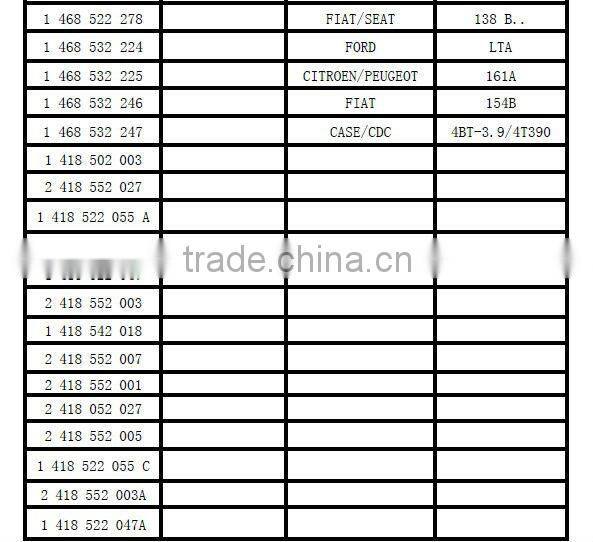 Diesel Fuel Injector Delivery Valve 1418522055