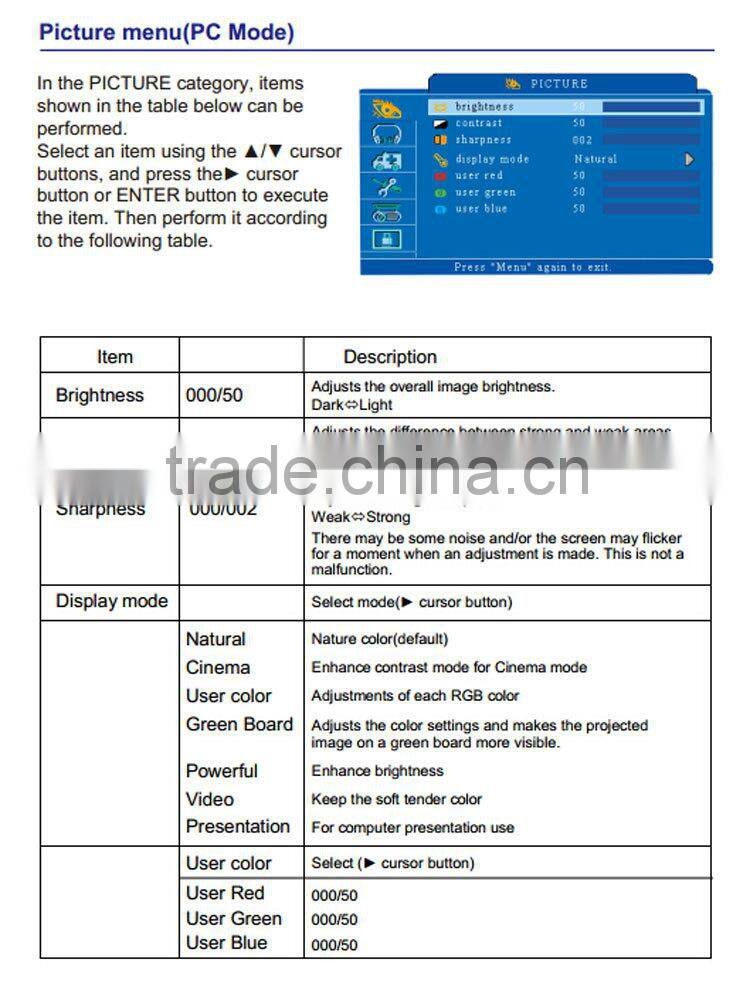 Multimedia 8000 Lumens Auto bright control Large Venue outdoor Powerful Projector 3D Hologram Projector 3D Mapping LCD Proyector