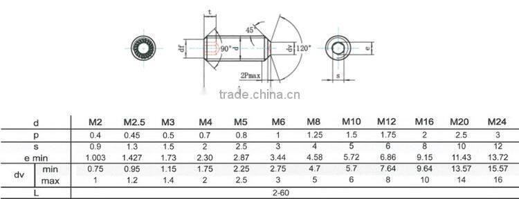 BAOSTEP 100% Good Feedback Water Proof Insulator Bolt