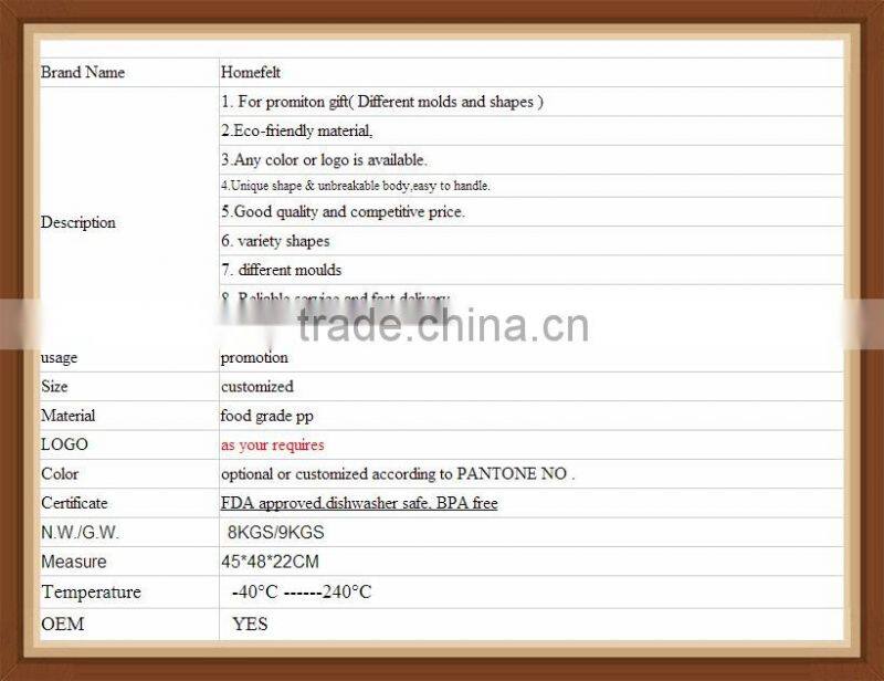 chocolate mold for the ultimate chocolate tasting game