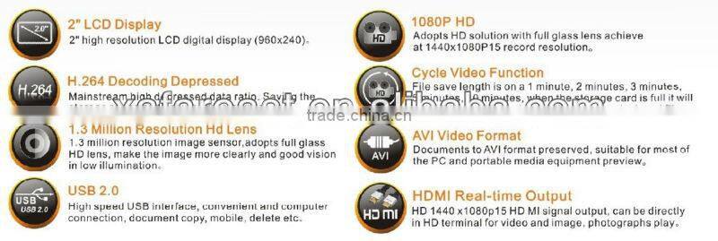 HD 2" LED DISPLAY Car Video Recorder