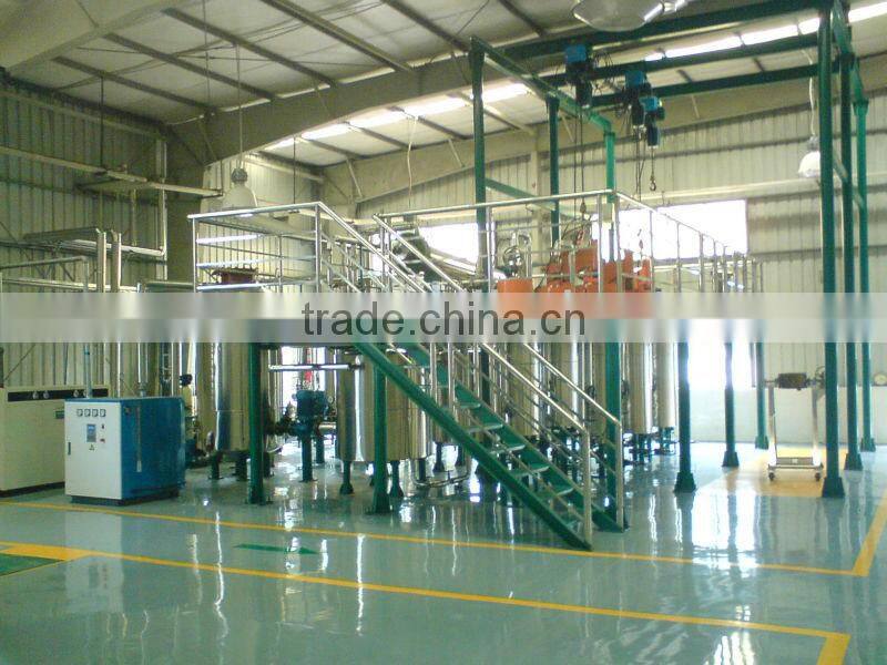 Supercritical CO2 extraction device for pharmaceutical extraction