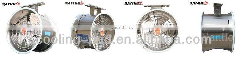 DJF(g) Series Greenhouse Air Circulation Fan