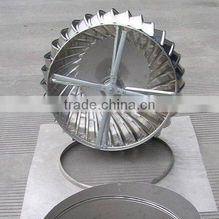 warehouse exhaust fans