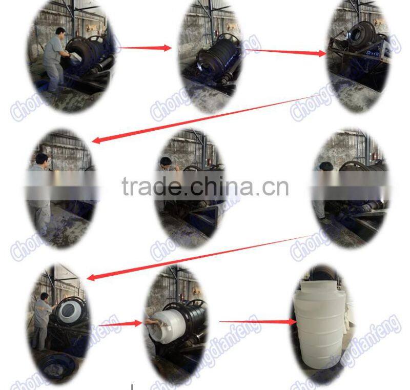 Hot Selling Products in Taiwan Plastic Product Water Tower 500L