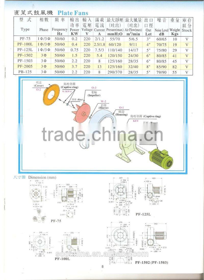 High quality PF-1503 Electric Turbo plate Industrial Air blower