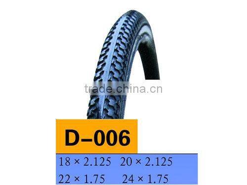 inflatable bicycle tire
