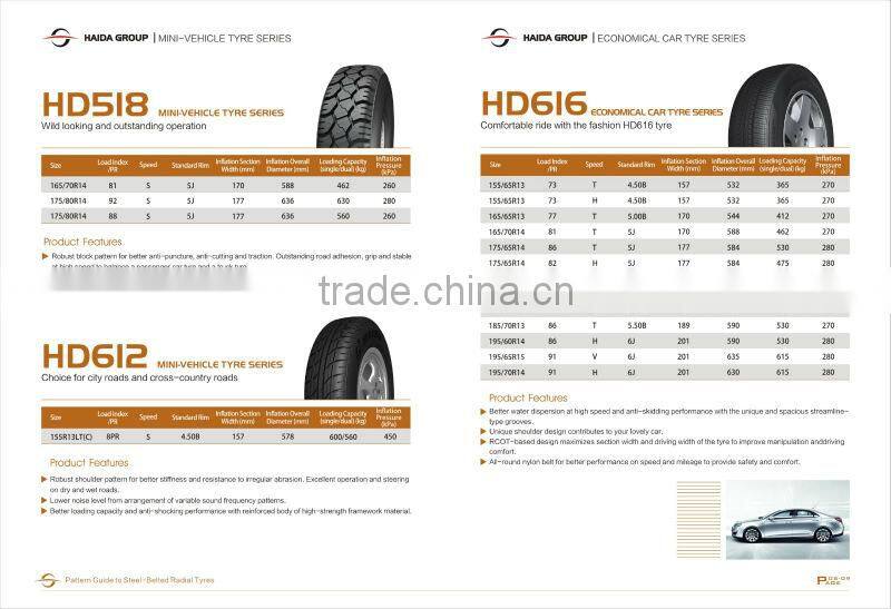 HAIDA brand steel-belted radial--155R13C