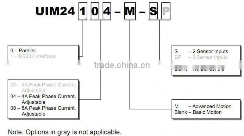 miniature stepper motor controller with RS232 interface