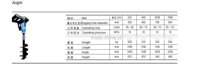 Hydraulic Polit control EVERUN 4WD backhoe loader for sale