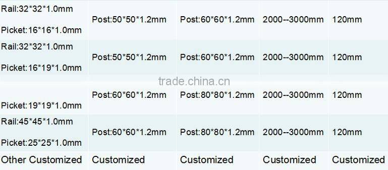 security wrought iron steel fences modern metal railing professional manufactory