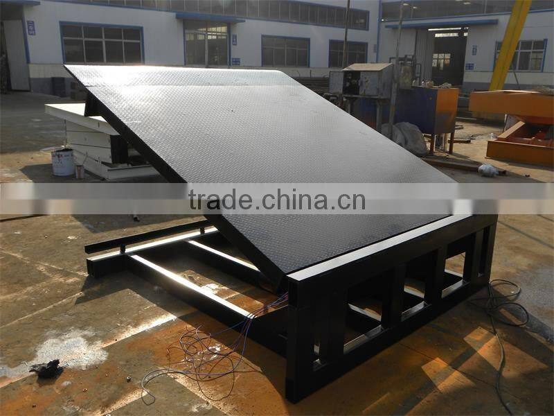 China Cheap Hydraulic Stationary Load Ramp