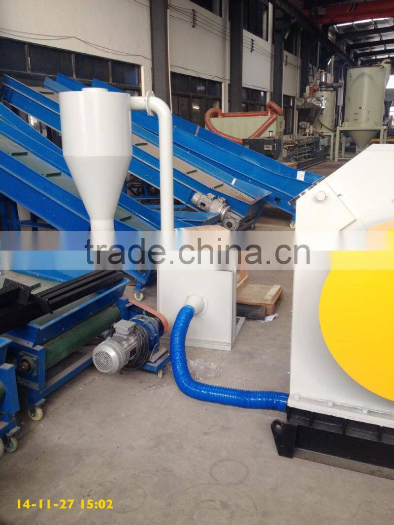 SWP Series Plastic Pipe Crushing equipment/PVC Pipe Crusher