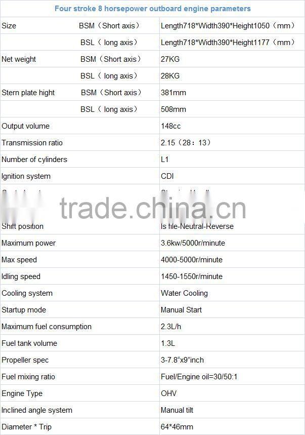 high quality outboard engines remote control