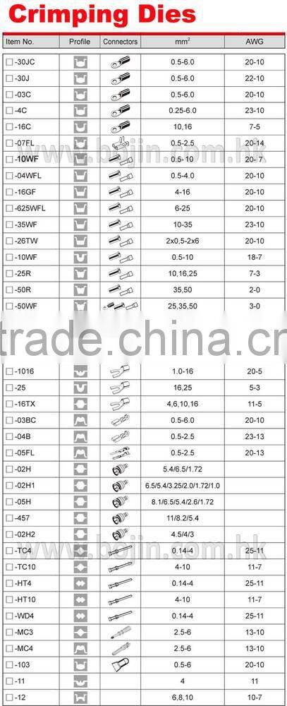 Wholesale wire / terminal crimping machine
