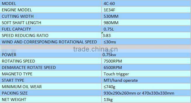 Meiyuan Garden tools 4C-60 Tea trimmer Tea plunking machine
