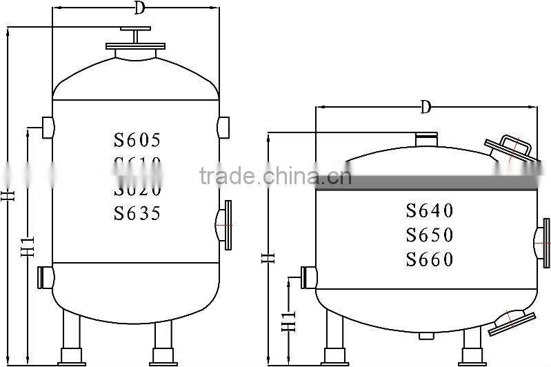 Water treatment system quartz sand filter