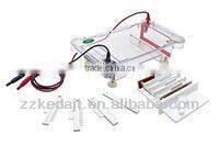Medicine Fluorescent Technique Analyzer
